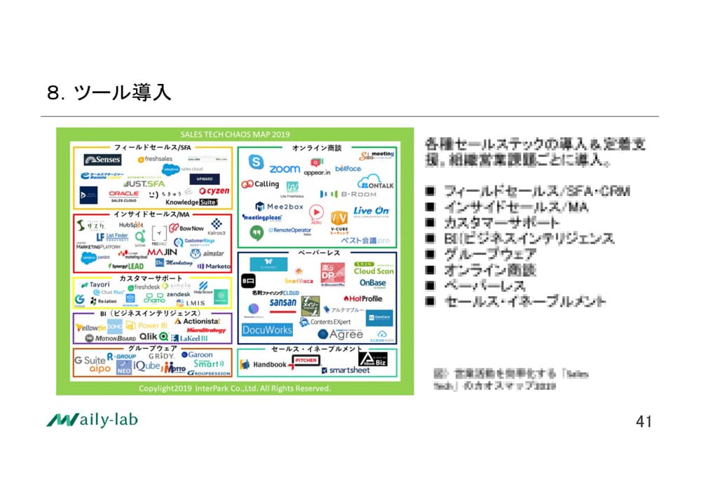 sample_degital_marketing_04